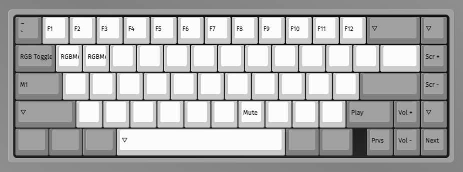 Function Layer Keymap
